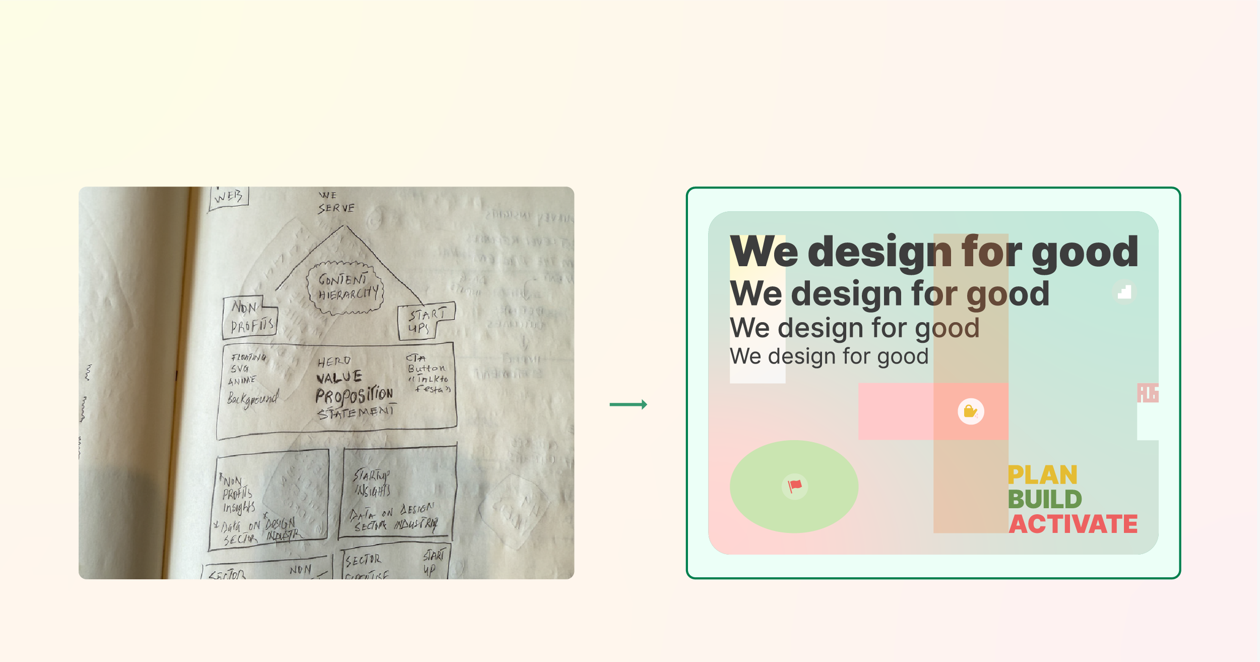 Pencil Over Pixel: How I Design Communication Systems That Bring Clarity
